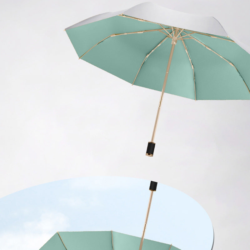 Double-layered Tri-fold Dual-use Umbrella
