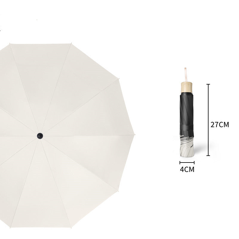 Fully Reversible & Automatic Umbrella