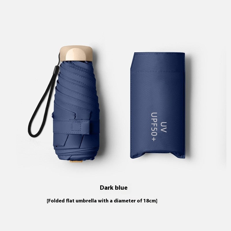 Mini Capsule Umbrella