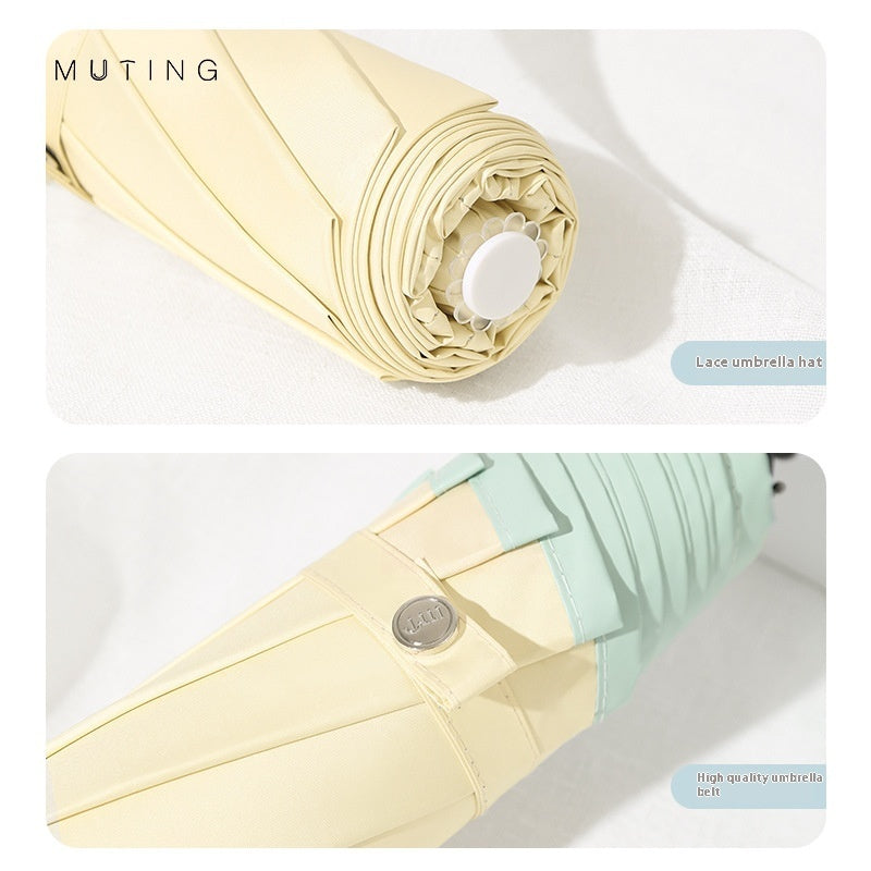 Foldable &  Automatic Umbrella