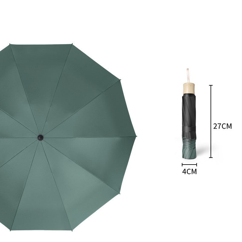 Fully Reversible & Automatic Umbrella