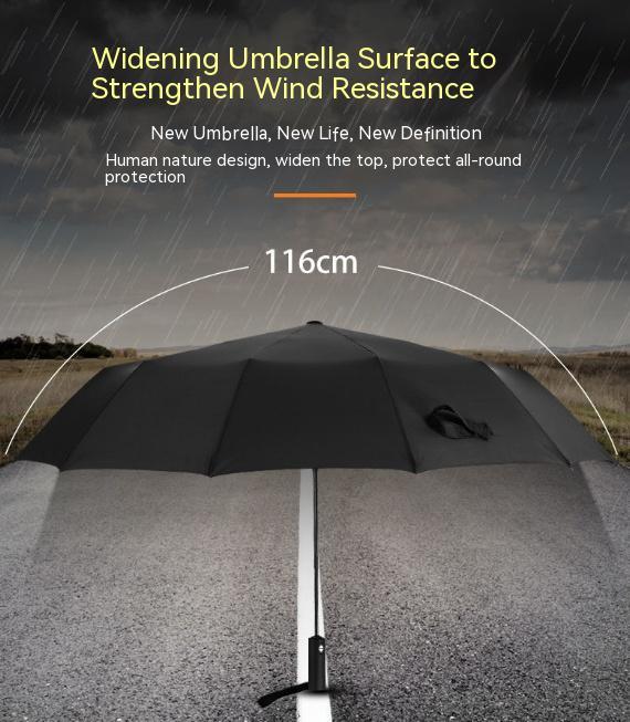 Plain Wind-Resistant Umbrella