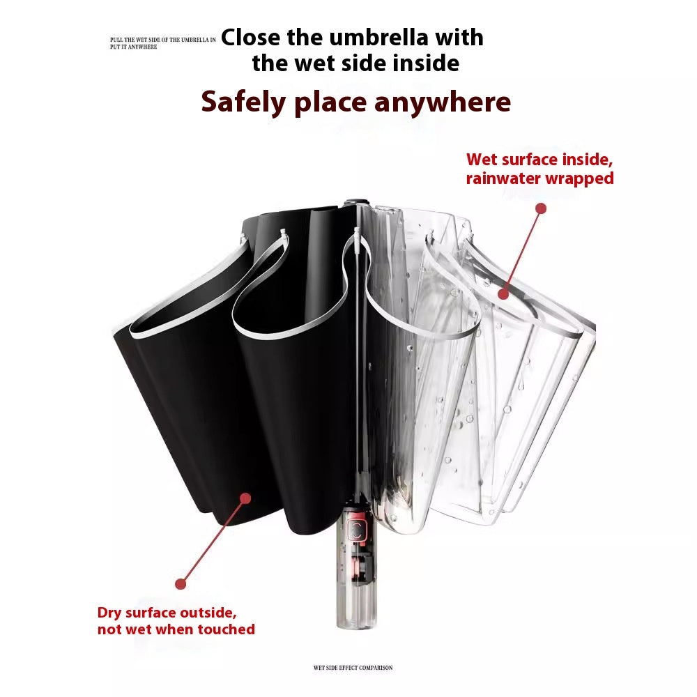 Storm-proof Mechanically Reinforced Umbrella