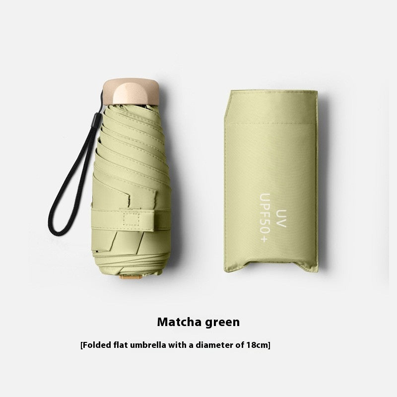Mini Capsule Umbrella