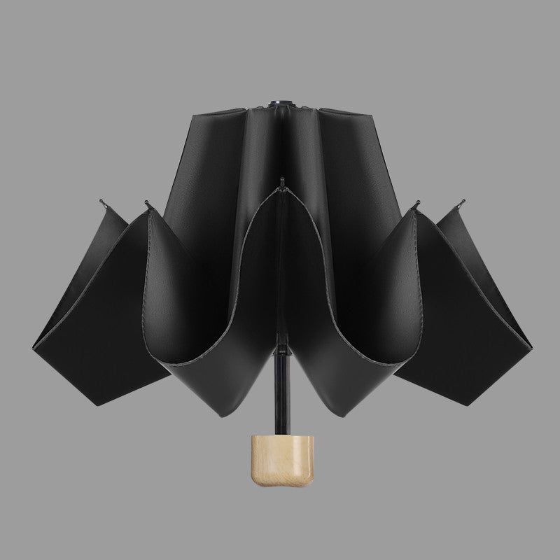 Fully Reversible & Automatic Umbrella