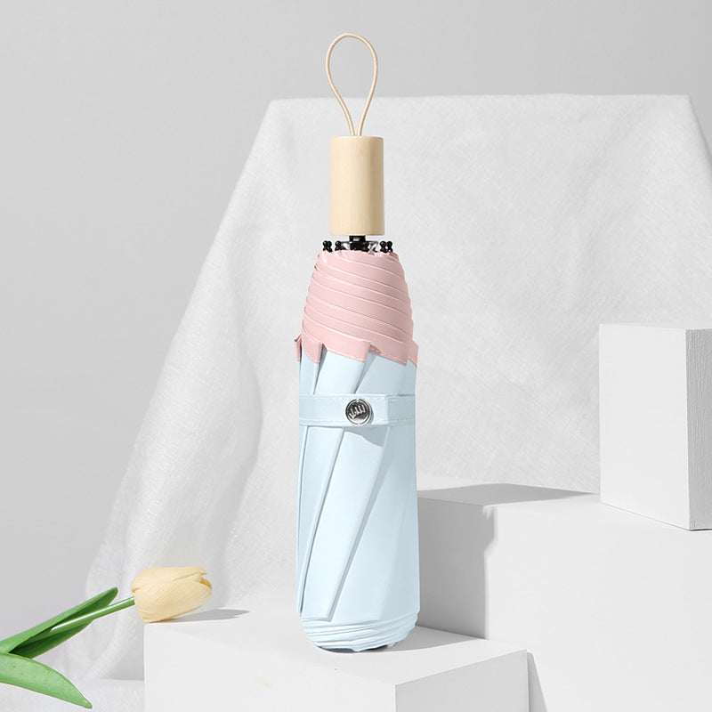 Foldable &  Automatic Umbrella