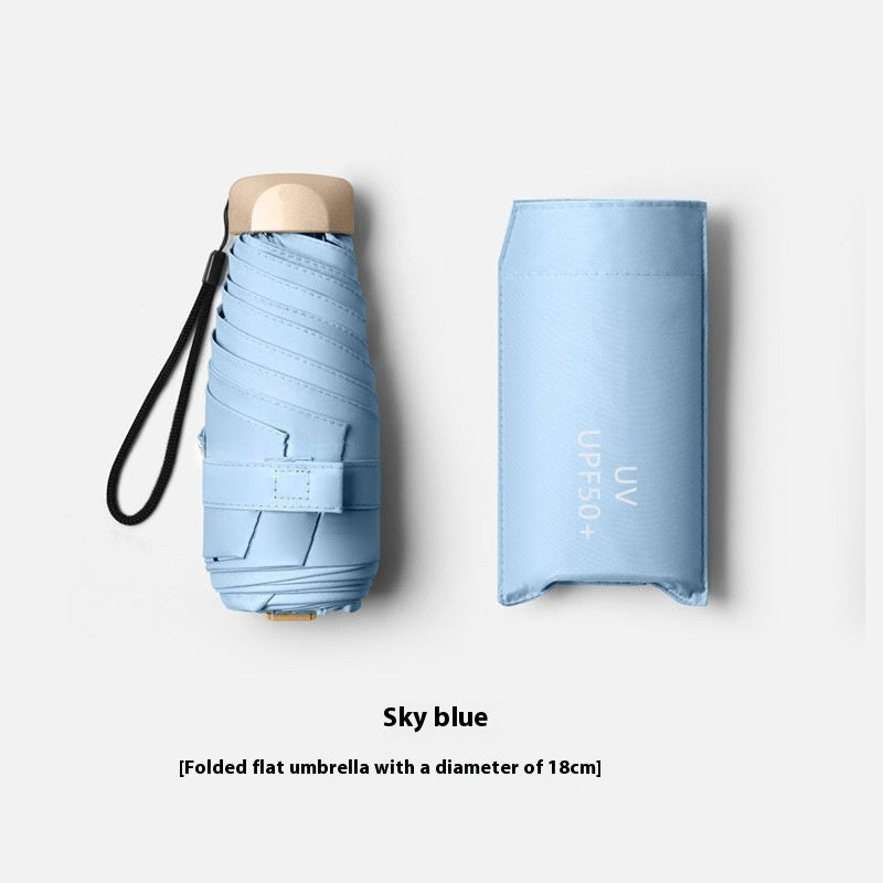 Mini Capsule Umbrella
