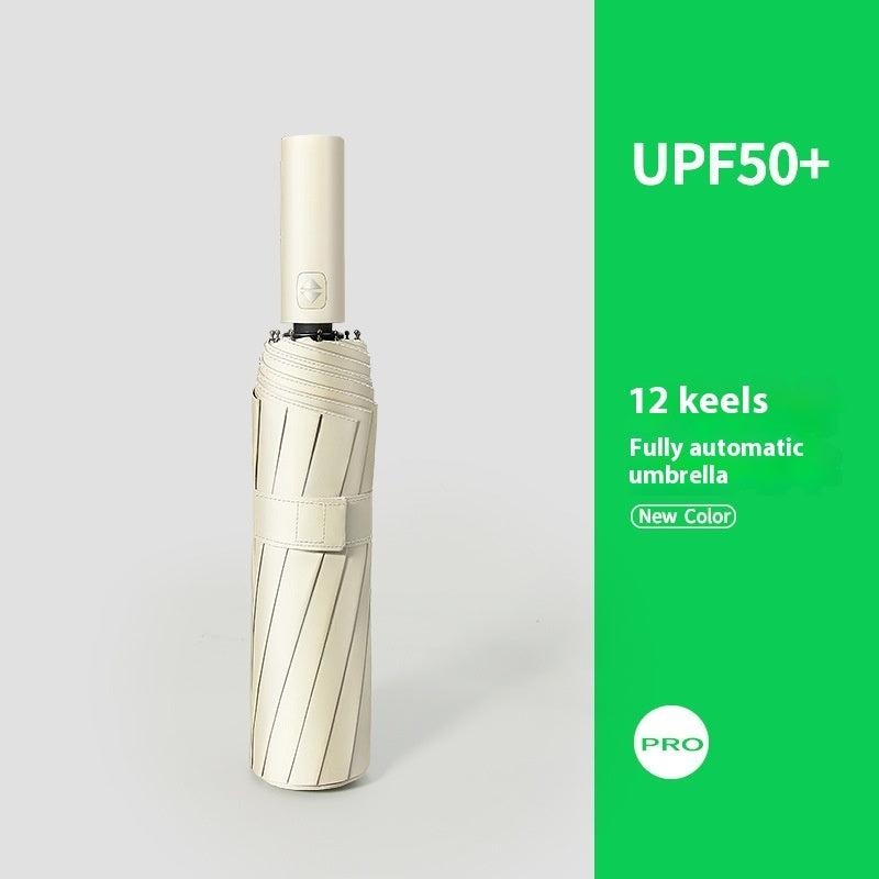 Fully-automatic Folding Umbrella