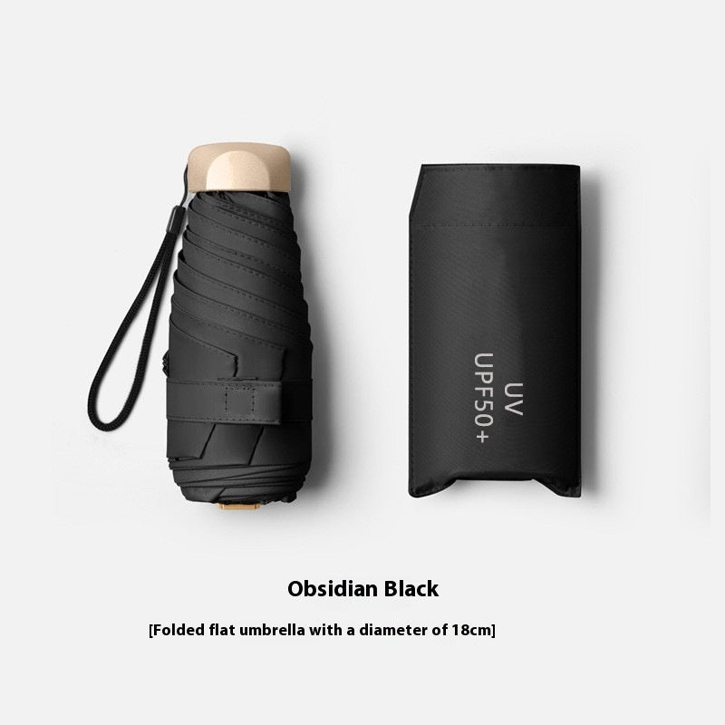 Mini Capsule Umbrella