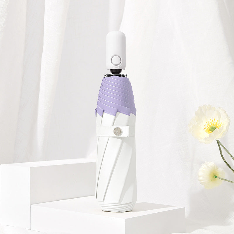 Foldable &  Automatic Umbrella