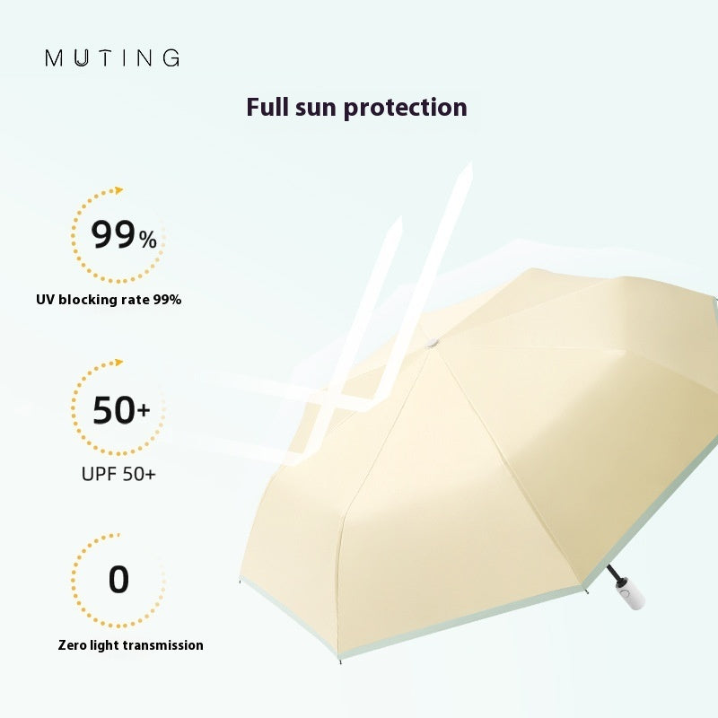 Foldable &  Automatic Umbrella