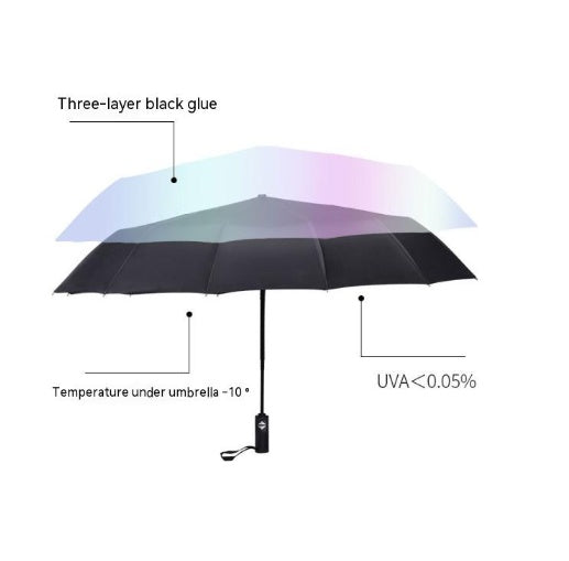 Plain Wind-Resistant Umbrella