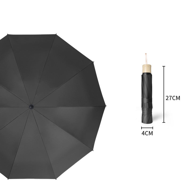Fully Reversible & Automatic Umbrella
