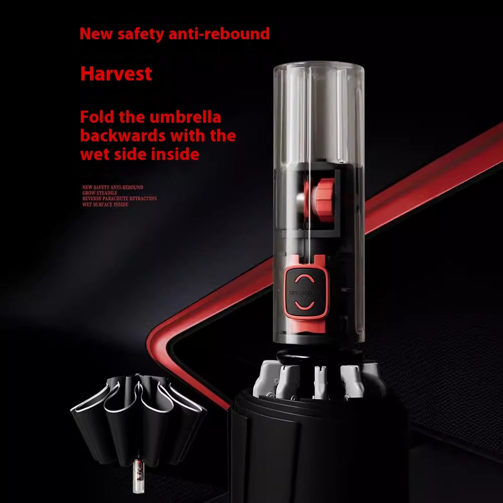 Storm-proof Mechanically Reinforced Umbrella