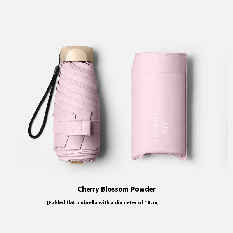 Mini Capsule Umbrella