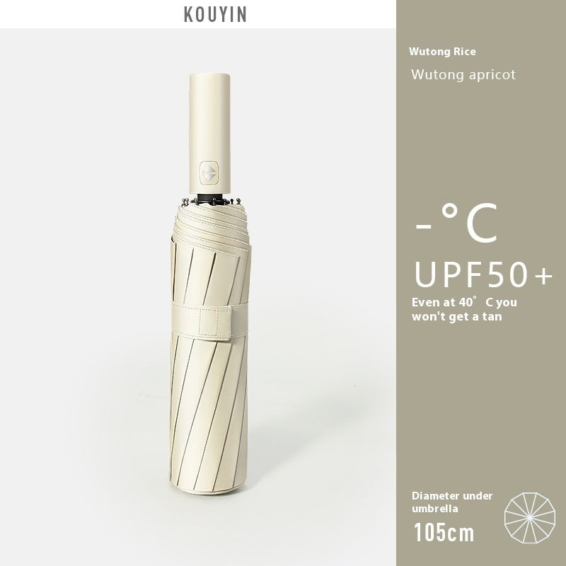 Fully-automatic Folding Umbrella