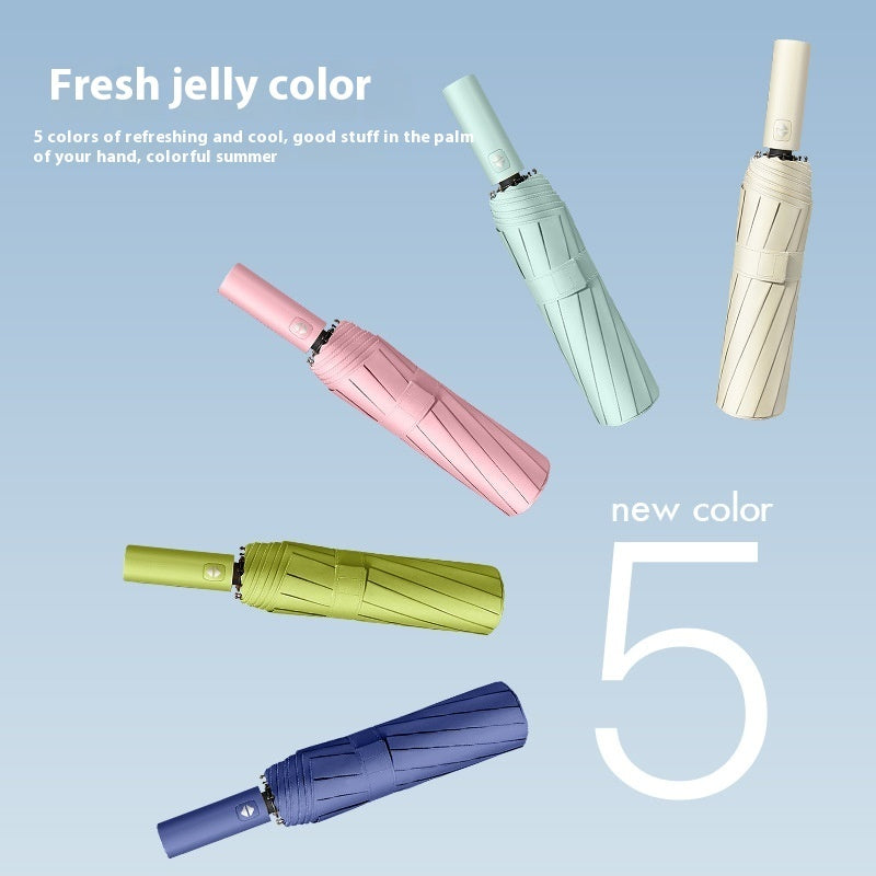 Fully-automatic Folding Umbrella