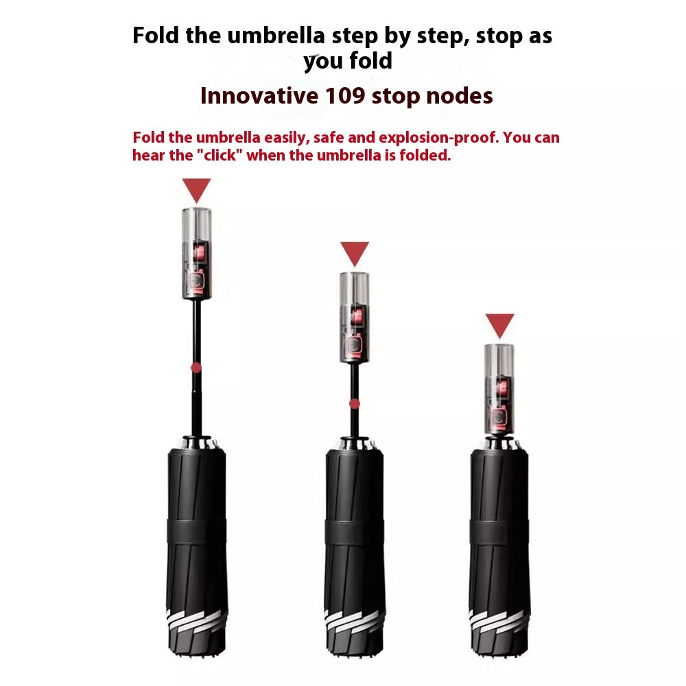 Storm-proof Mechanically Reinforced Umbrella