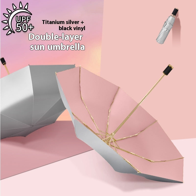 Double-layered Tri-fold Dual-use Umbrella