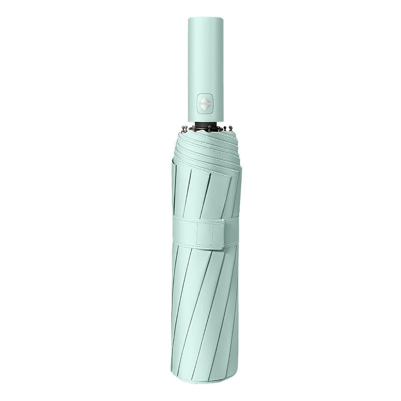 Fully-automatic Folding Umbrella